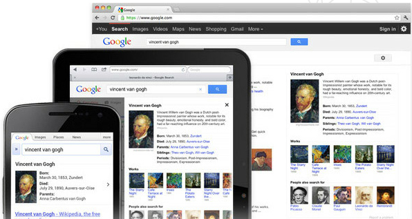 Google makes the Difference with Semantic Search and Knowledge Graph