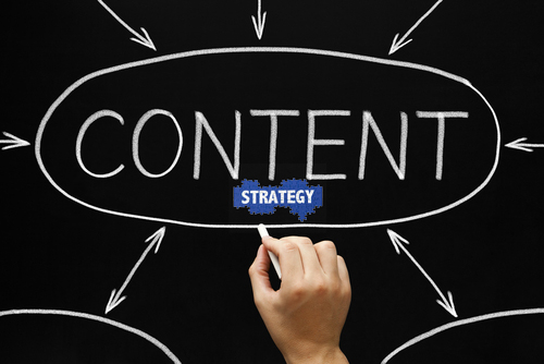 How to come up with a good content strategy